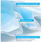 OEM/ODM disponibles azules no tejidos del tamaño de la mascarilla el 17.5*9.5cm disponible
